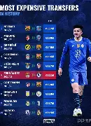 樊振东vs雨果·卡尔德拉诺