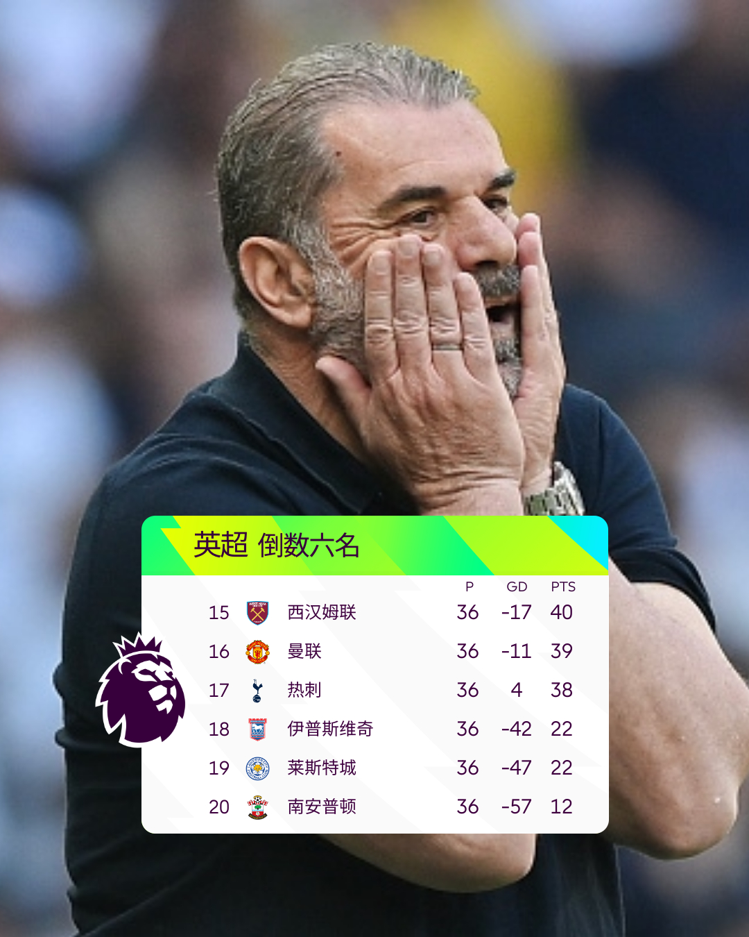 爱游戏入口-关于欧超杯清晨再迎强敌，洛杉矶快船刷新队史纪录，主帅态度：球迷炸锅，年轻球员得到机会的信息