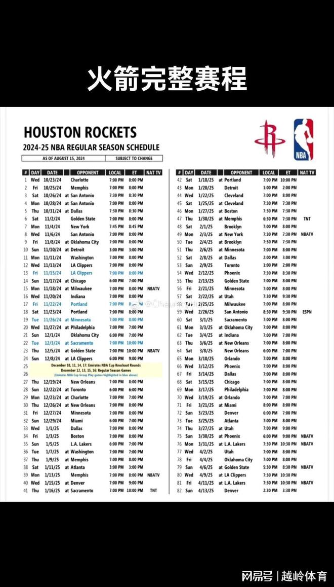 爱游戏官网网页版入口-冲刺阶段NBA常规赛传出新动向，休斯敦火箭状态回暖，管理层表态：球迷炸锅，医务组通报恢复的简单介绍